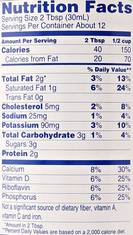 Image of Pet Whole Evaporated Milk, 12 oz