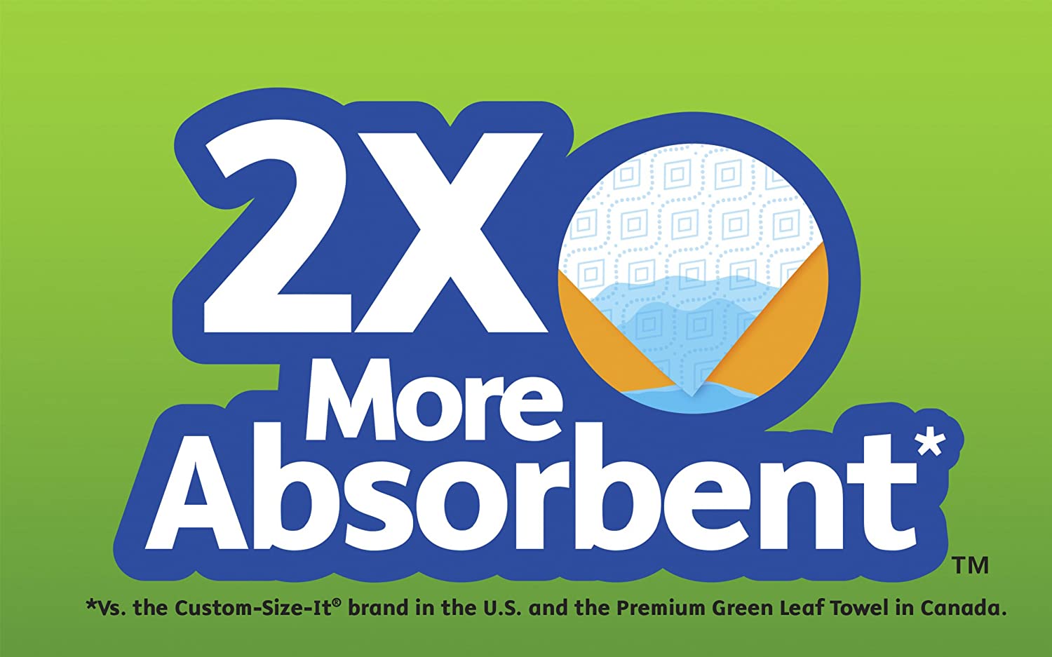 Bounty Select-a-Size Paper Towels, White, 6 Double Rolls