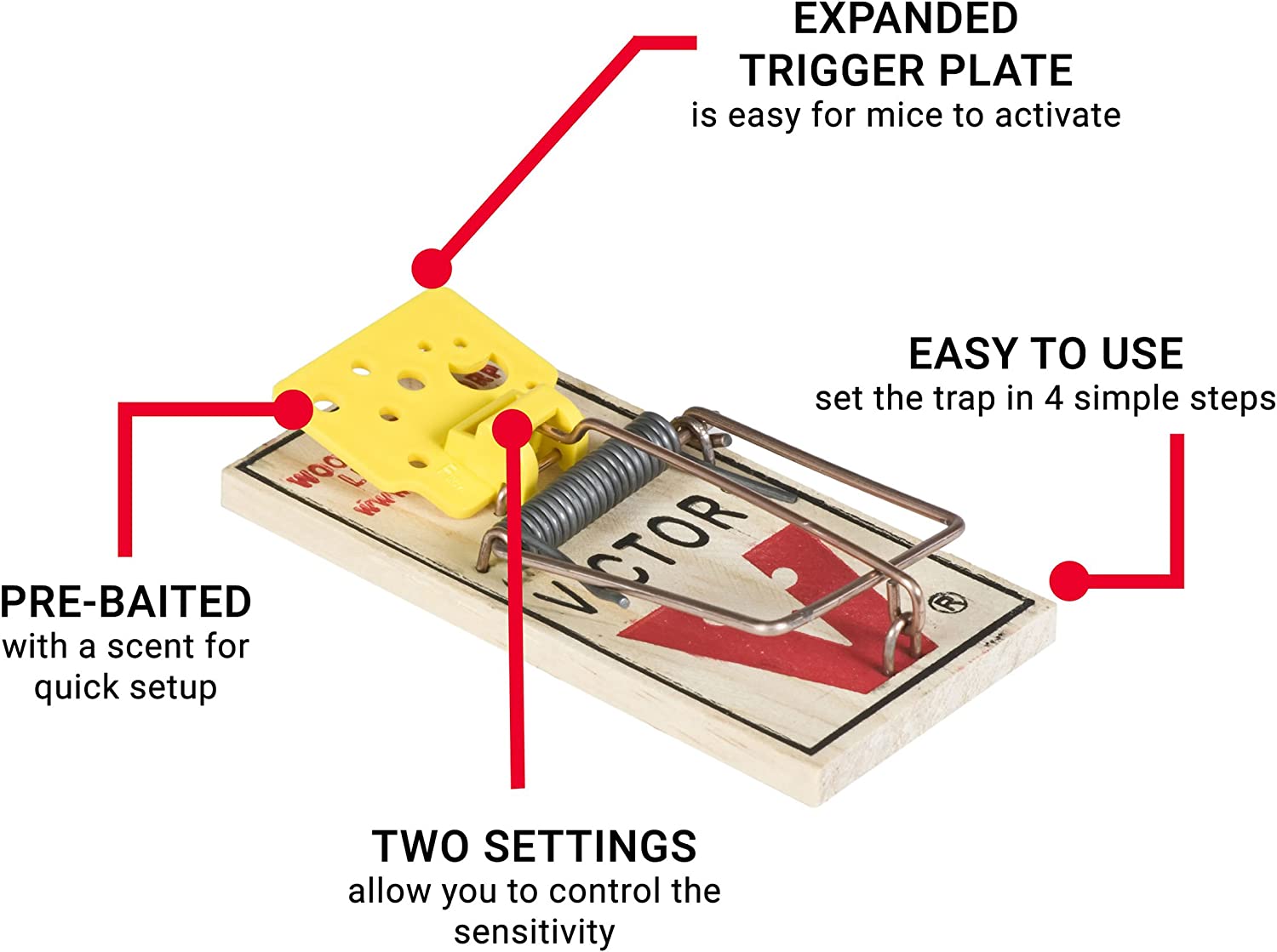 Victor Quick-Set Mouse Trap